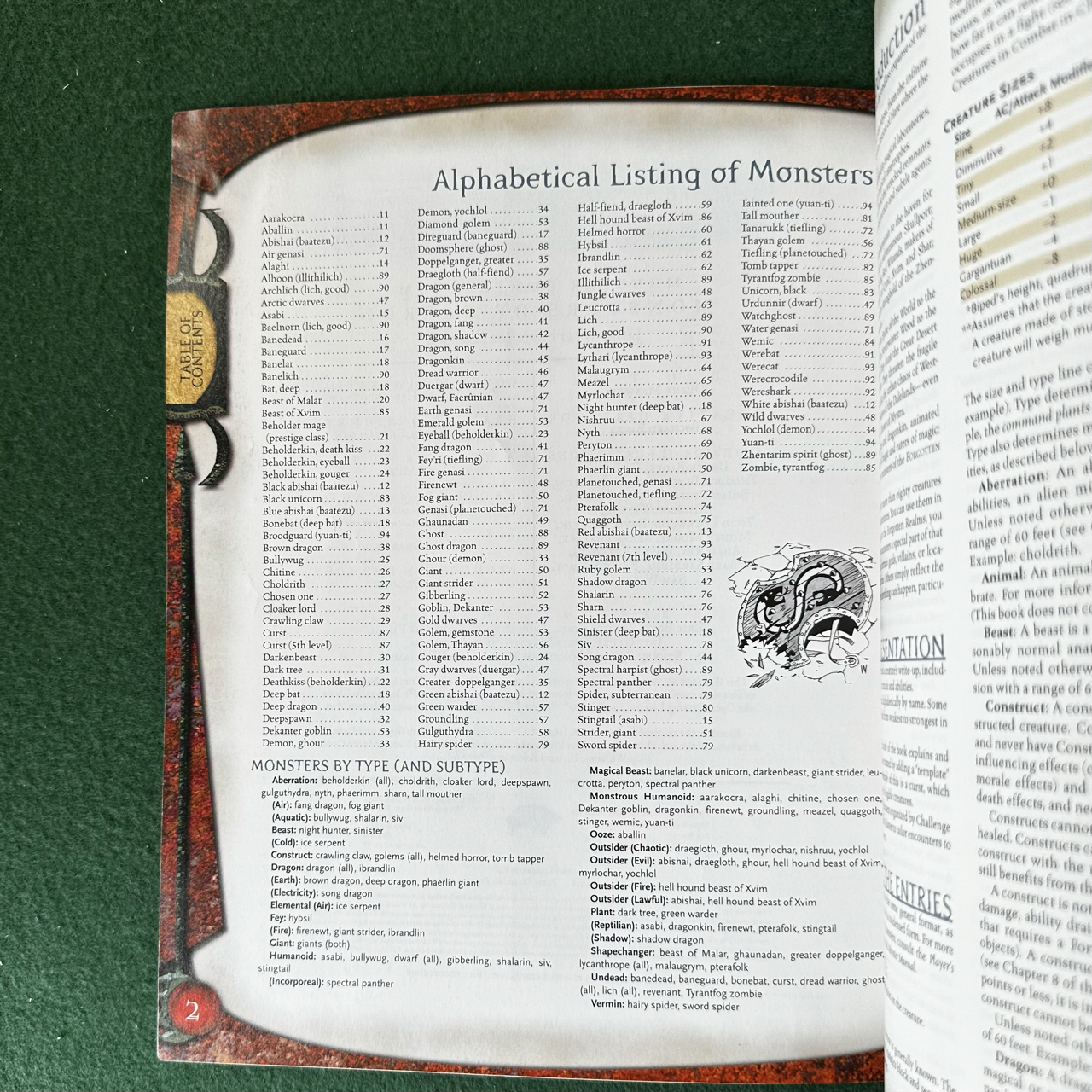 Vintage Dungeons & Dragons 3.5e Accessory: Monsters of Faerun