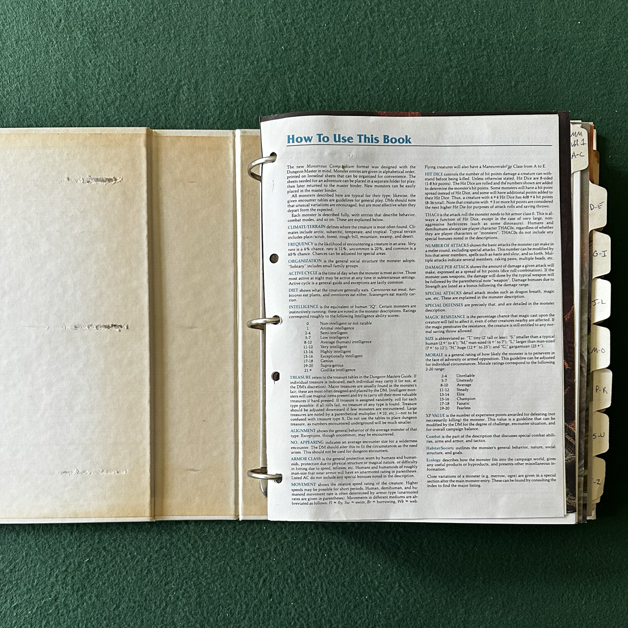 Vintage Advanced Dungeons & Dragons 2e Accessory: Monstrous Compendium: Volume Two FILLED