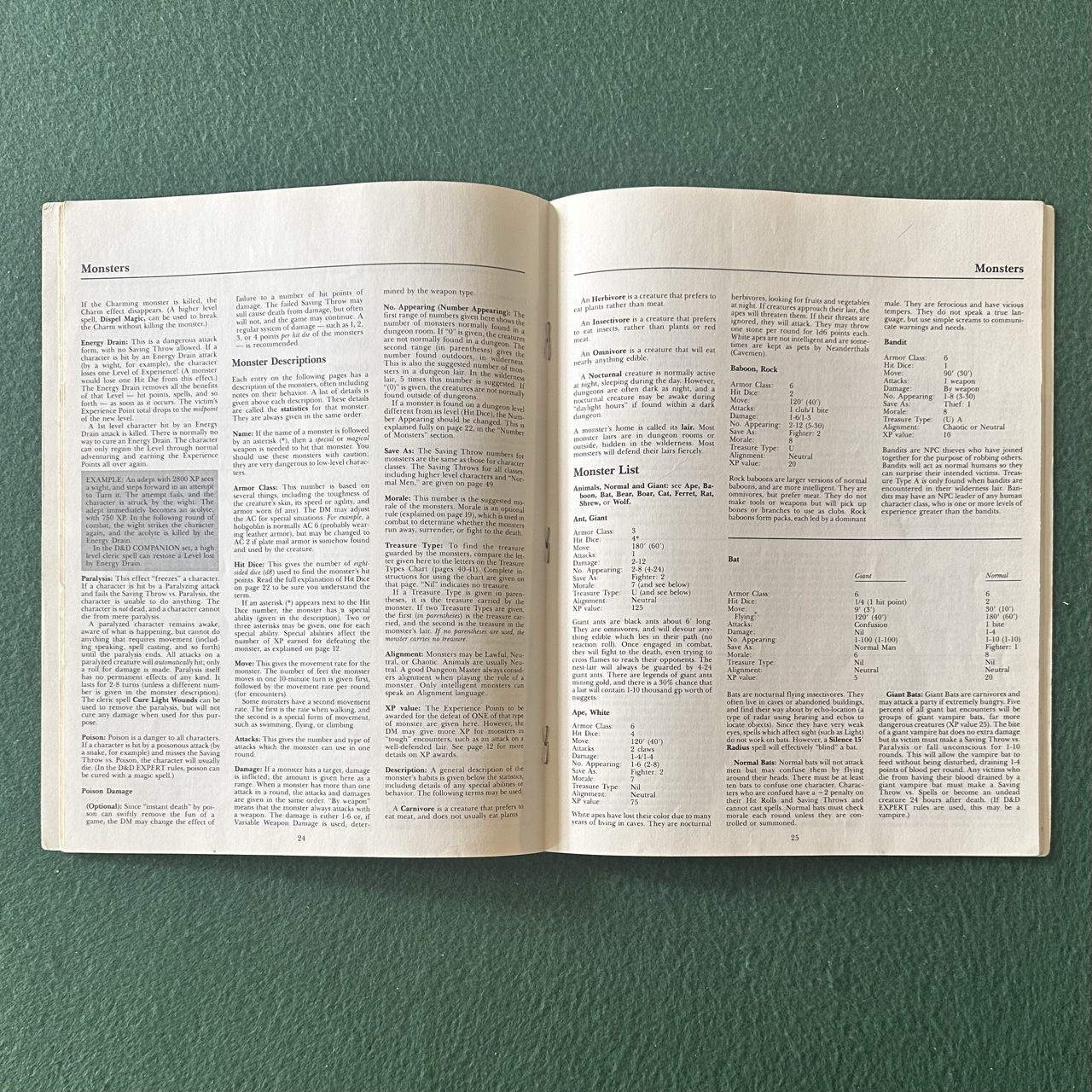 Vintage Dungeons & Dragons Accessory: Players Manual and DM's Rulebooks FIRST PRINTS NO BOX