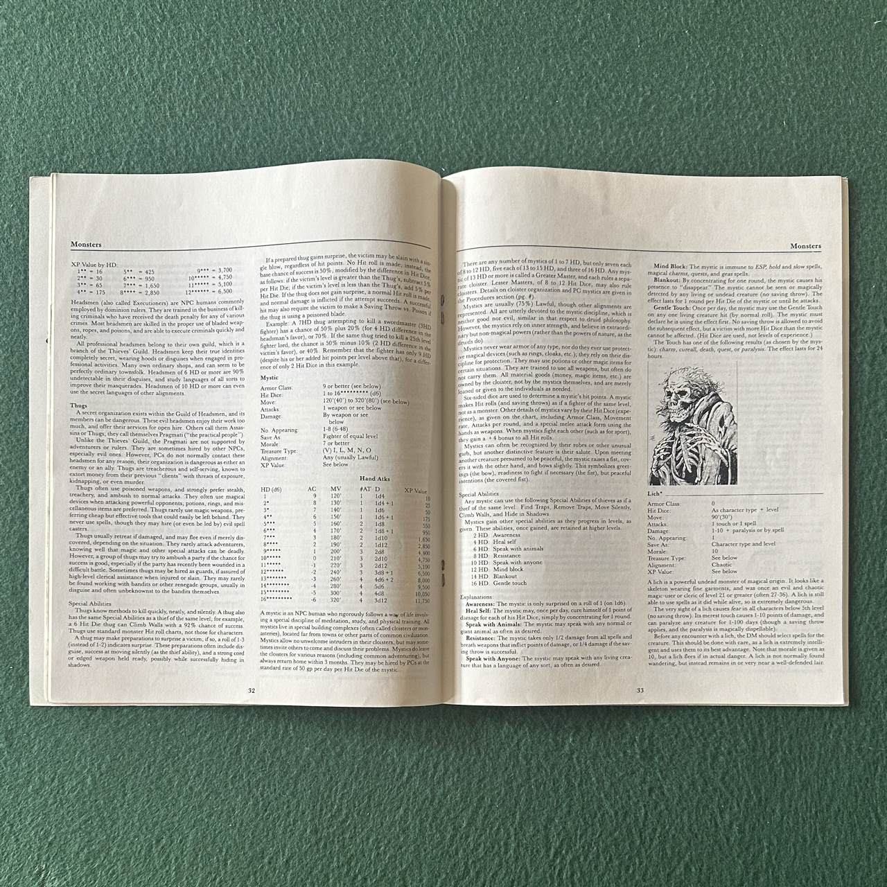 Vintage Dungeons & Dragons Accessory: Master Players' and DM's Books FIRST PRINTS NO BOX