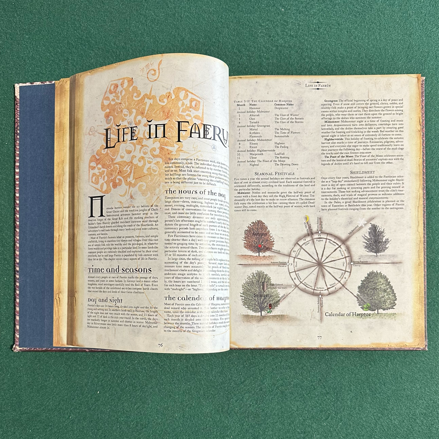 Vintage Dungeons & Dragons 3.5e Campaign Setting: Forgotten Realms