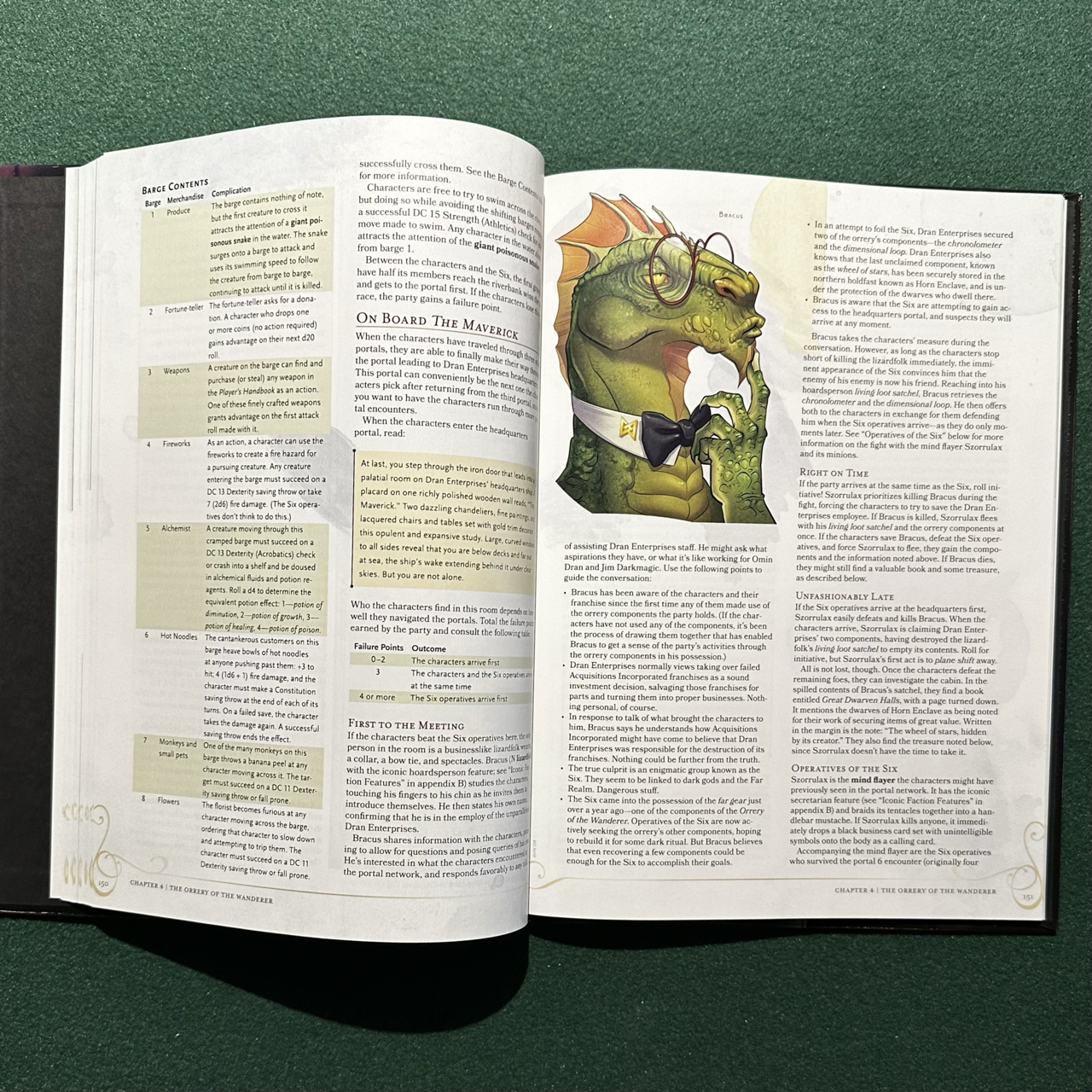 Dungeons & Dragons Hardback: Acquisitions Incorporated 5e FIRST PRINT