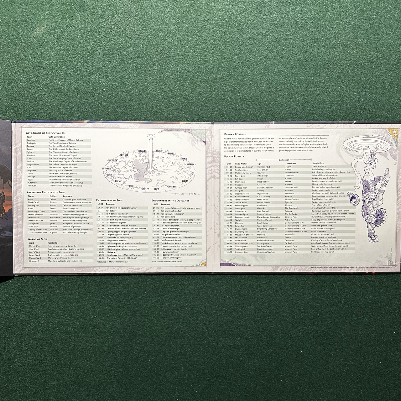 Dungeons & Dragons Hardback: Planescape: Adventures in the Multiverse 5e FIRST PRINT