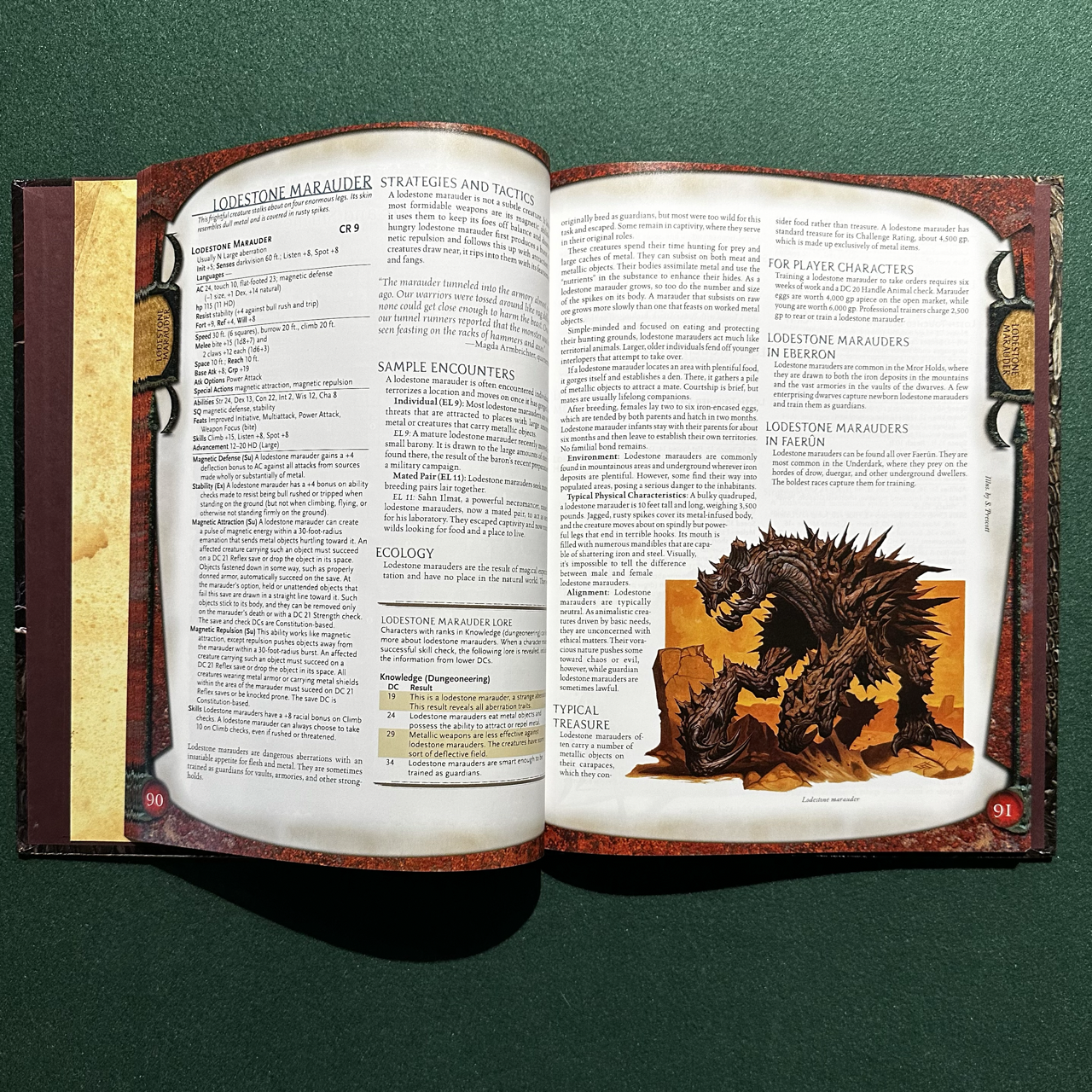 Vintage Dungeons & Dragons Core Book: Monster Manual IV 3.5e FIRST PRINTING