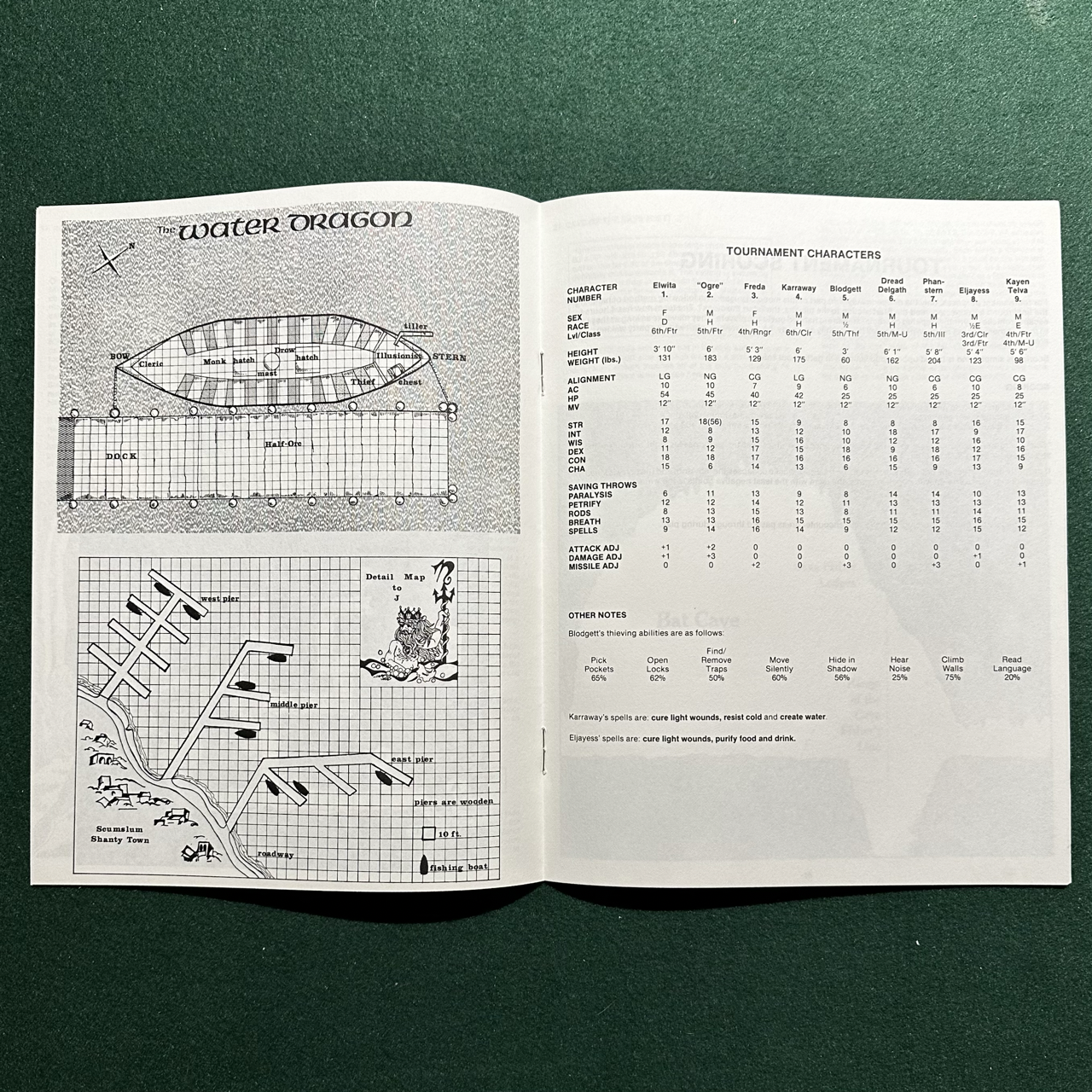 Vintage Dungeons & Dragons Adventure: AD&D - In the Dungeons of the Slave Lords