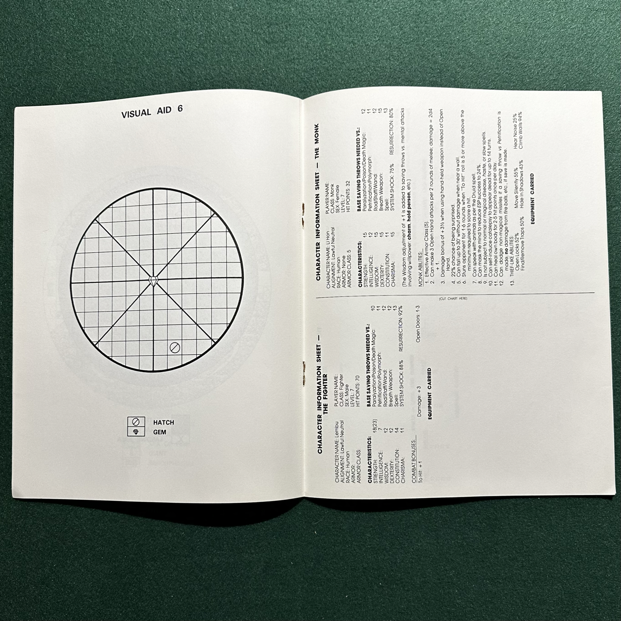 Vintage Dungeons & Dragons Adventure: AD&D - The Ghost Tower of Inverness