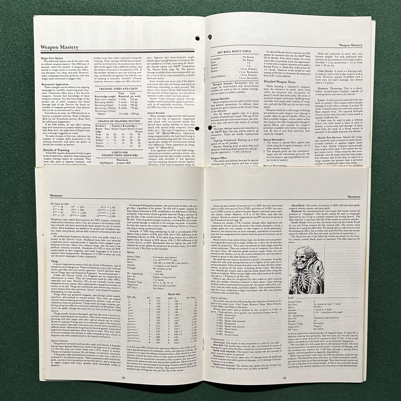 Vintage Dungeons & Dragons Accessory: D&D Master Players' Book and Master DM's Book FIRST PRINTINGS