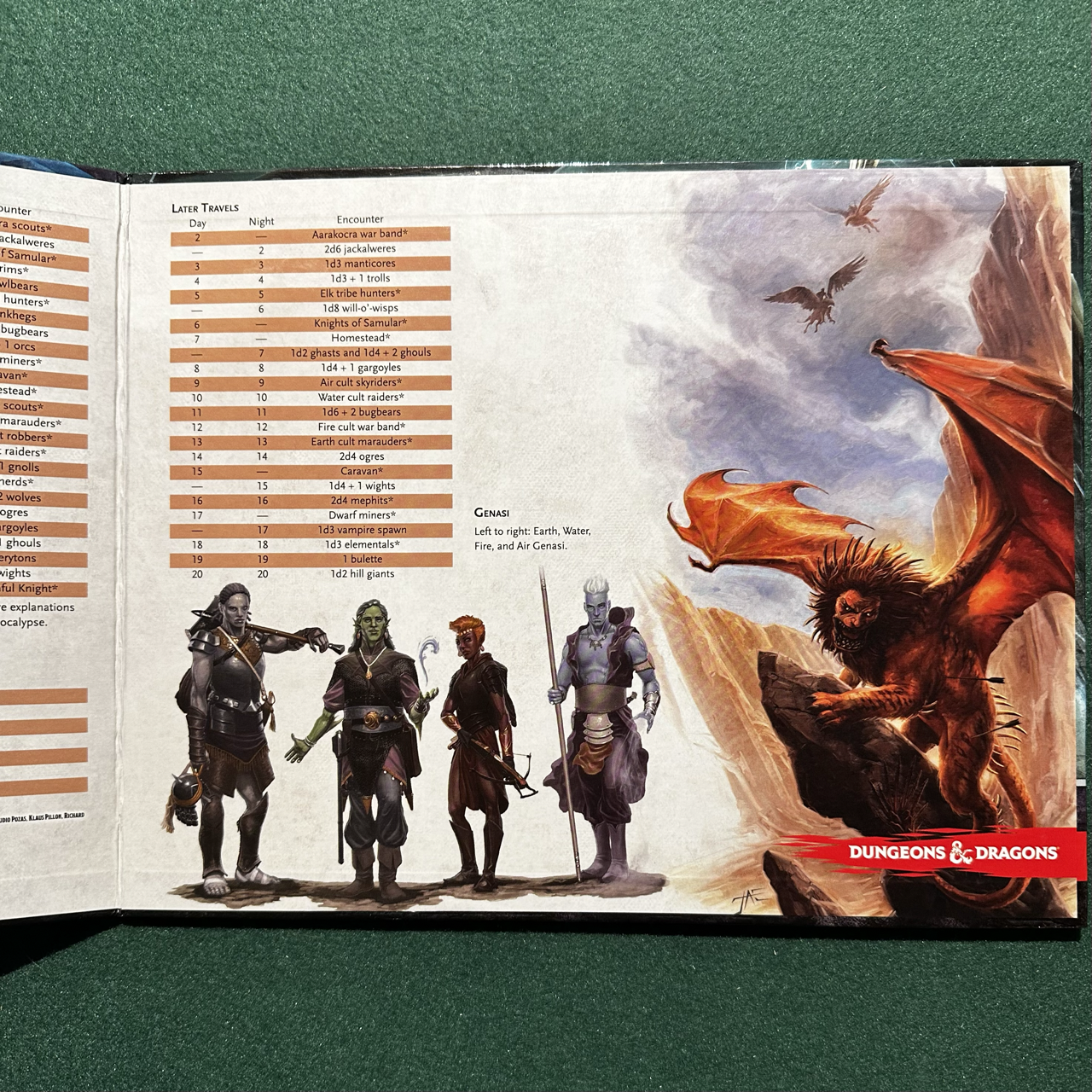 Dungeons & Dragons Hardback: Princes of the Apocalypse with DM Screen FIRST PRINT
