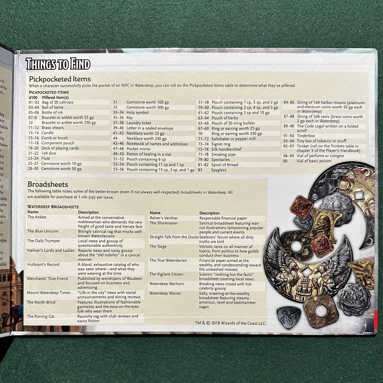 Dungeons & Dragons Hardback: Waterdeep: Dungeon of the Mad Mage with DM Screen 5e and Maps and Miscellany FIRST PRINT