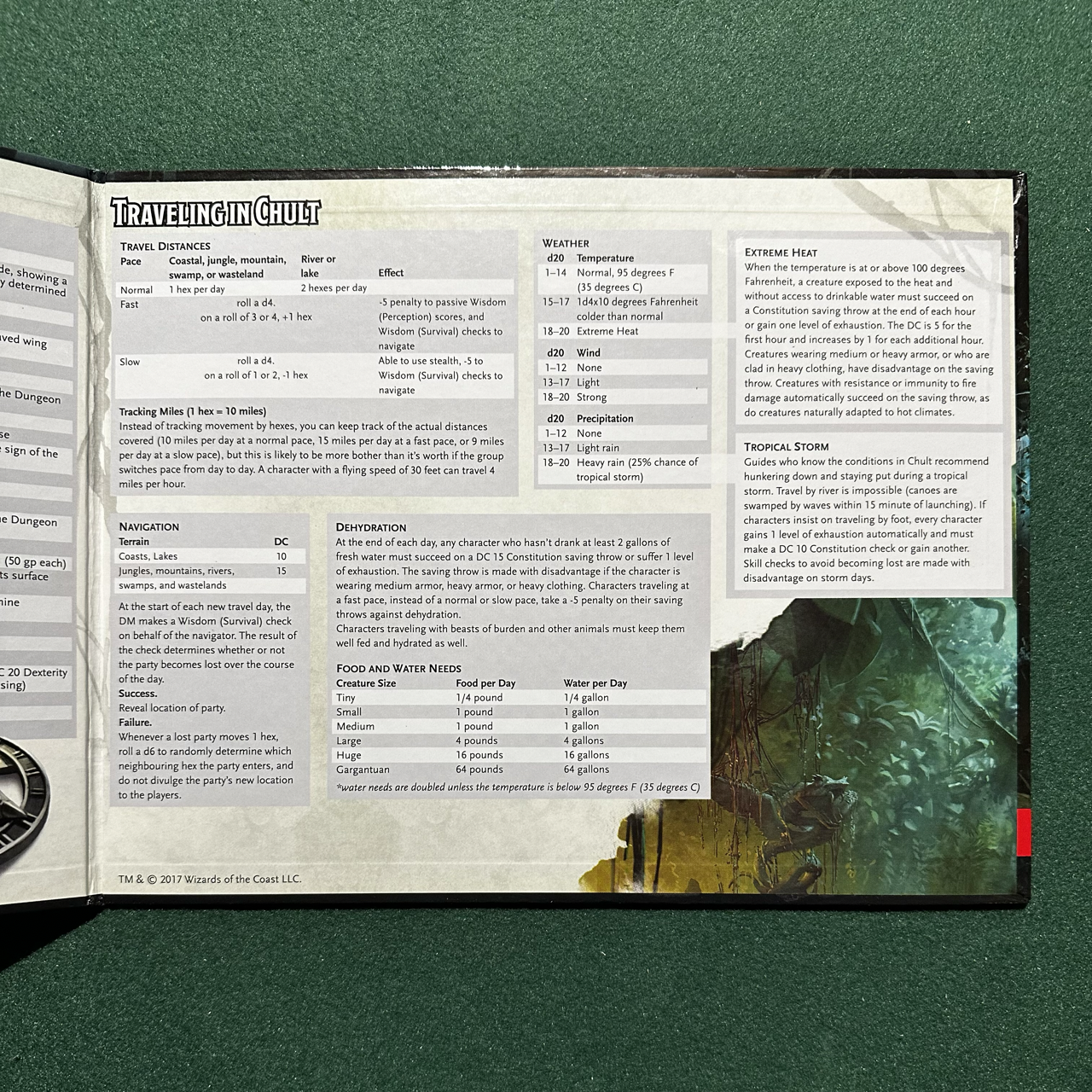 Dungeons & Dragons Hardback: Tomb of Annihilation with DM Screen 5e FIRST PRINTING