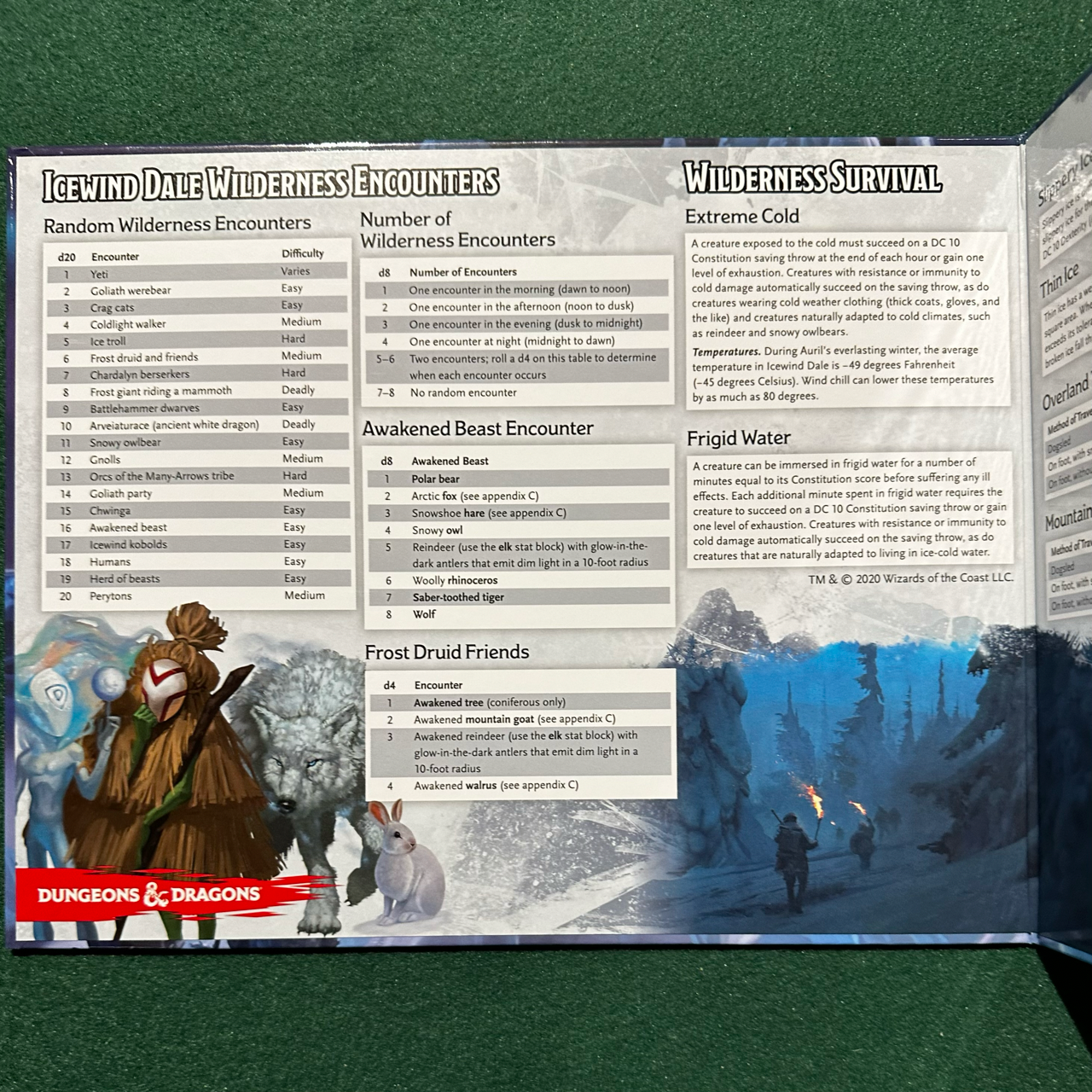 Dungeons & Dragons Hardback: Icewind Dale with DM Screen 5e FIRST PRINTING