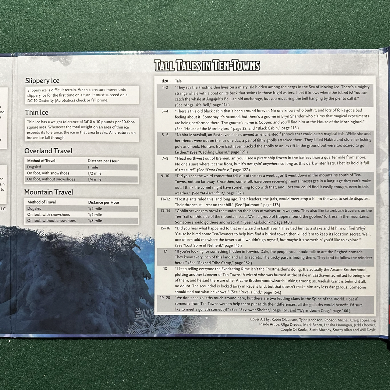 Dungeons & Dragons Hardback: Icewind Dale with DM Screen 5e FIRST PRINTING