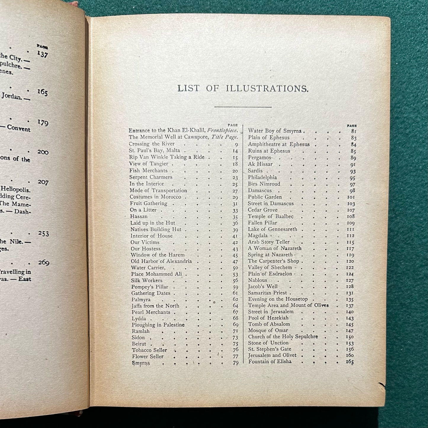 Antique Non-Fiction Hardback: Rev D C Eddy - All Aboard for Asia and Africa 1897