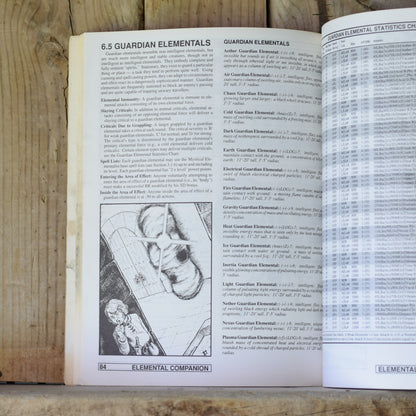 Vintage RPG Book: Rolemaster: Elemental Companion