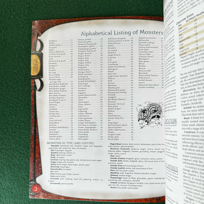 Vintage Dungeons & Dragons 3.5e Accessory: Monsters of Faerun