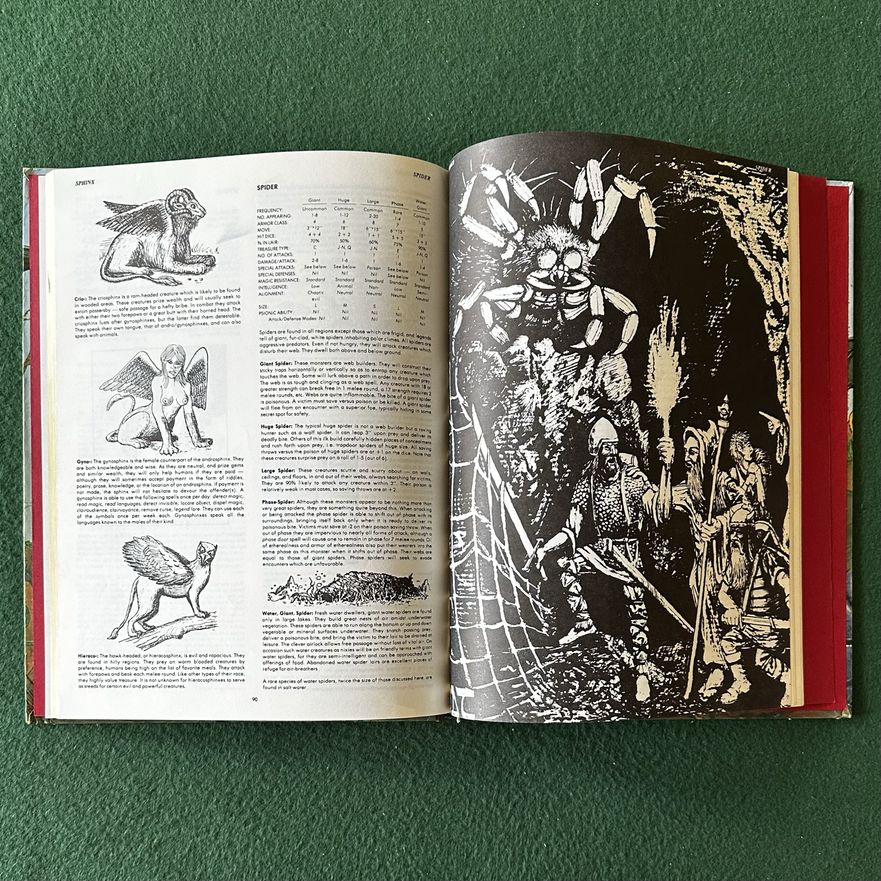 Vintage Advanced Dungeons & Dragons Accessory: Monster Manual 3RD PRINTING