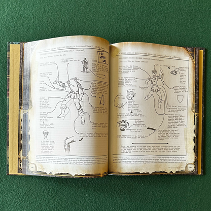 Dungeons & Dragons Accessory: Ed Greenwood Presents Elminster's Forgotten Realms FIRST PRINTING