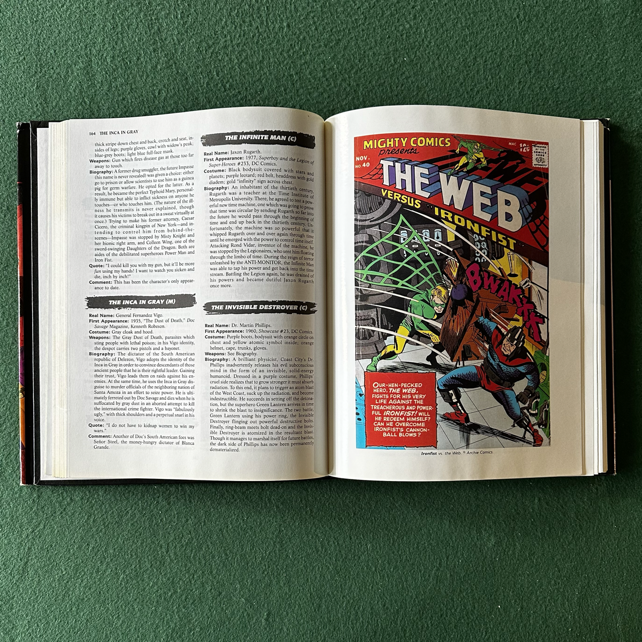Vintage Non-Fiction Hardback: Jeff Rovin - The Encyclopedia of Super Villains FIRST EDITION