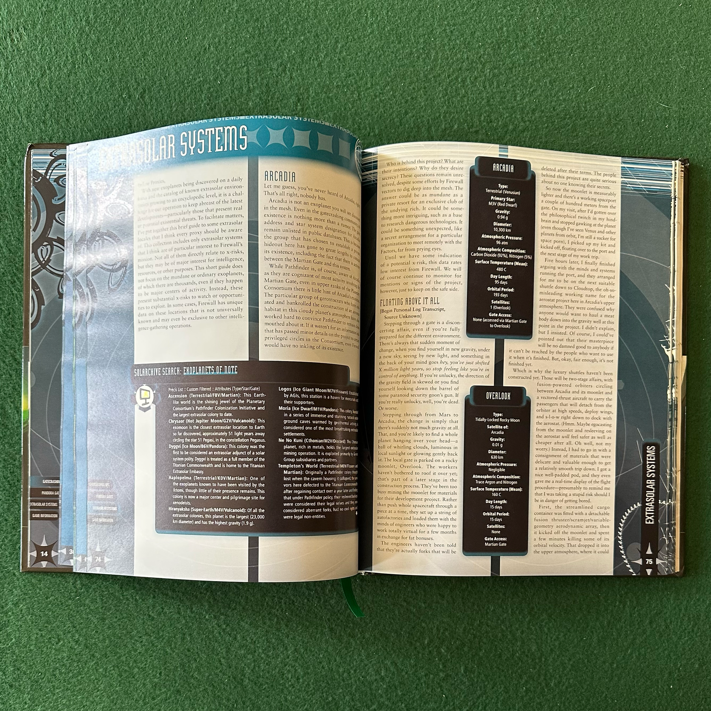 TTRPG Hardback: Eclipse Phase - Gatecrashing FIRST PRINTING