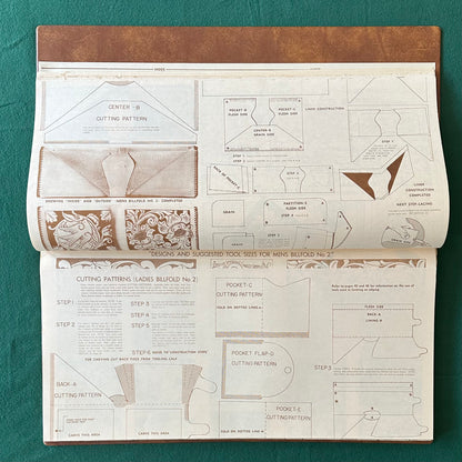 Vintage Non-Fiction Hardback: F O Baird - Leather Secrets