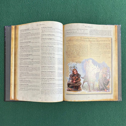 Dungeons & Dragons Accessory: Brian R James and Ed Greenwood - The Grand History of the Realms FIRST PRINTING