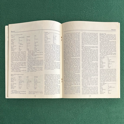 Vintage Dungeons & Dragons Accessory: Set 3: Companion Rules FIRST PRINT COMPLETE