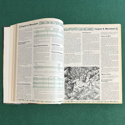 Vintage Dungeons & Dragons Handbook: Rules Cyclopedia