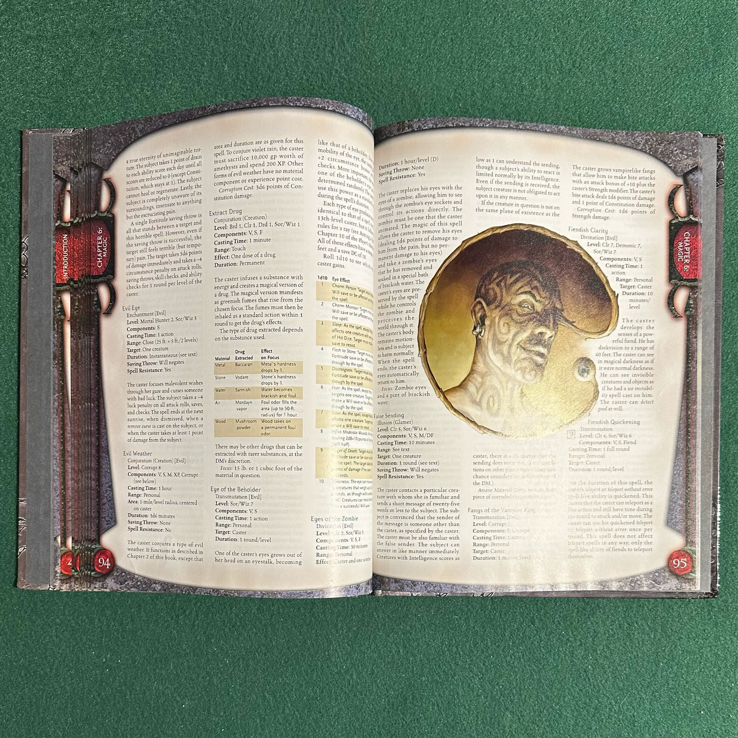 Dungeons & Dragons 3e Supplement: Book of Vile Darkness