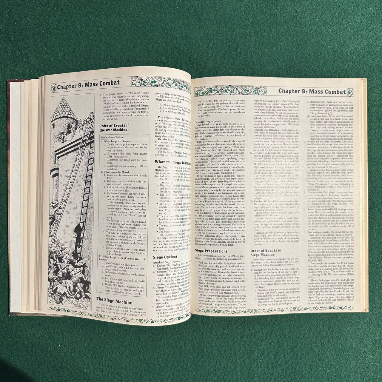 Dungeons & Dragons Rulebook: Rules Cyclopedia