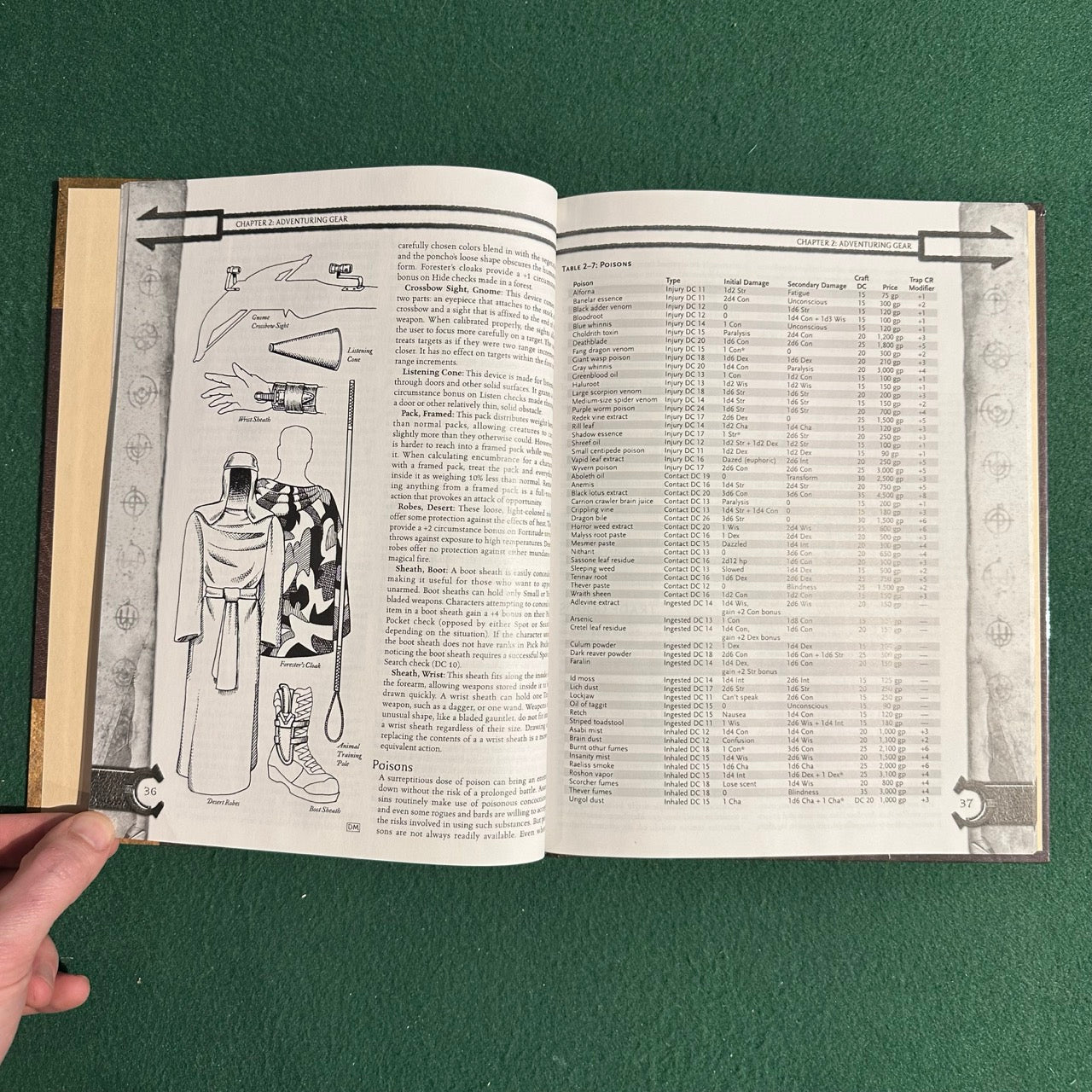 Vintage Dungeons & Dragons 3e Accessory: Arms and Equipment Guide