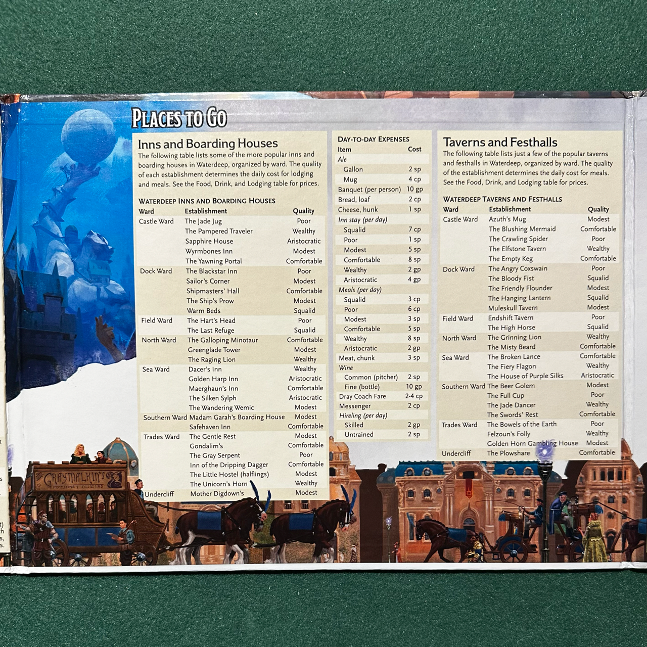 Dungeons & Dragons Hardback: Waterdeep: Dungeon of the Mad Mage Dungeons & Dragons Hardback: Waterdeep: Dungeon of the Mad Mage