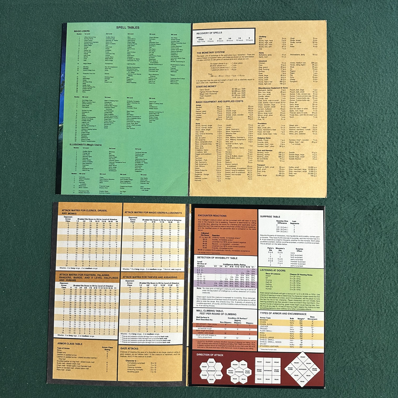 Dungeons & Dragons 1e Accessory: Players Reference Screen and Dungeon Master's Screen