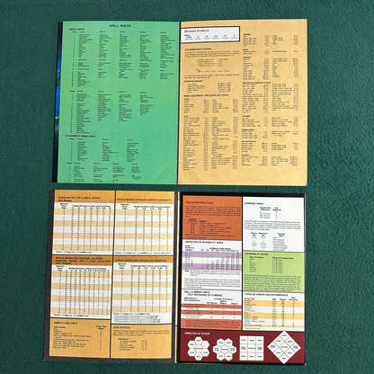 Dungeons & Dragons 1e Accessory: Players Reference Screen and Dungeon Master's Screen
