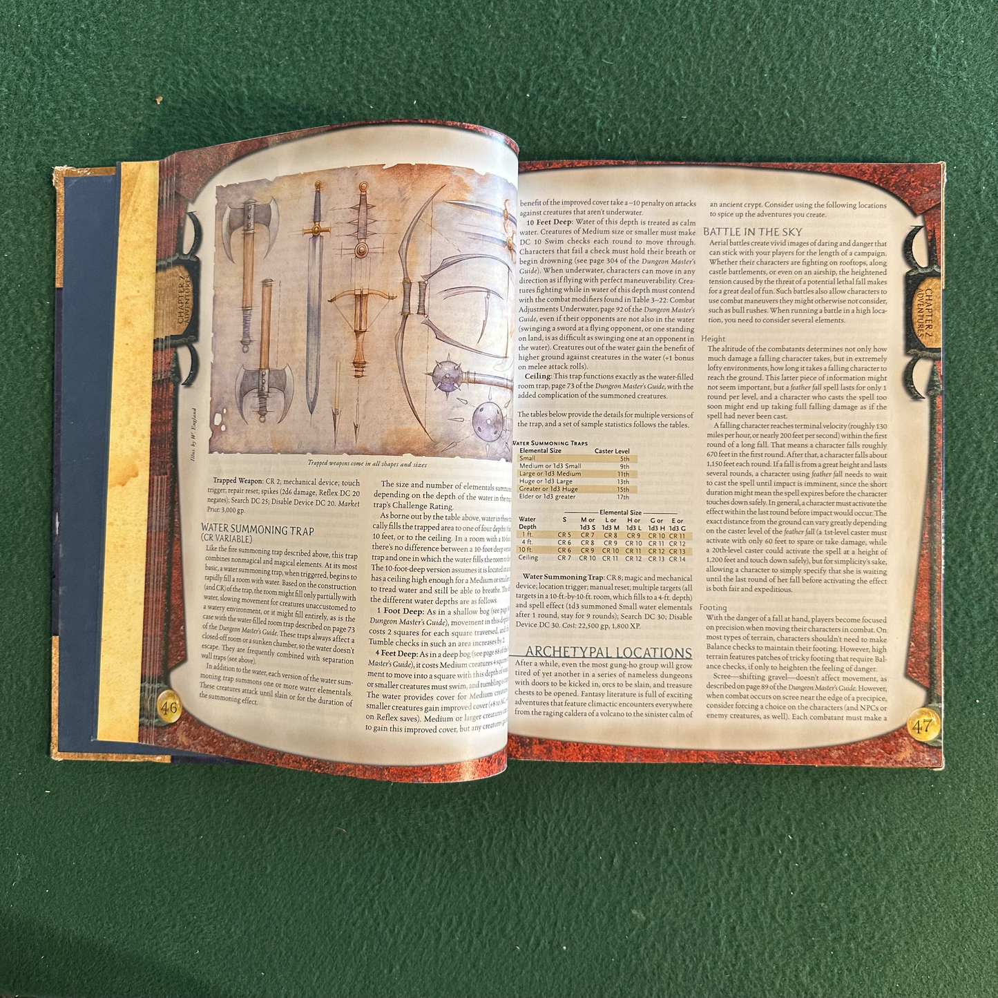 Dungeons &amp; Dragons 3e Supplement Hardcover: Dungeon Master's Guide II FIRST PRINTING