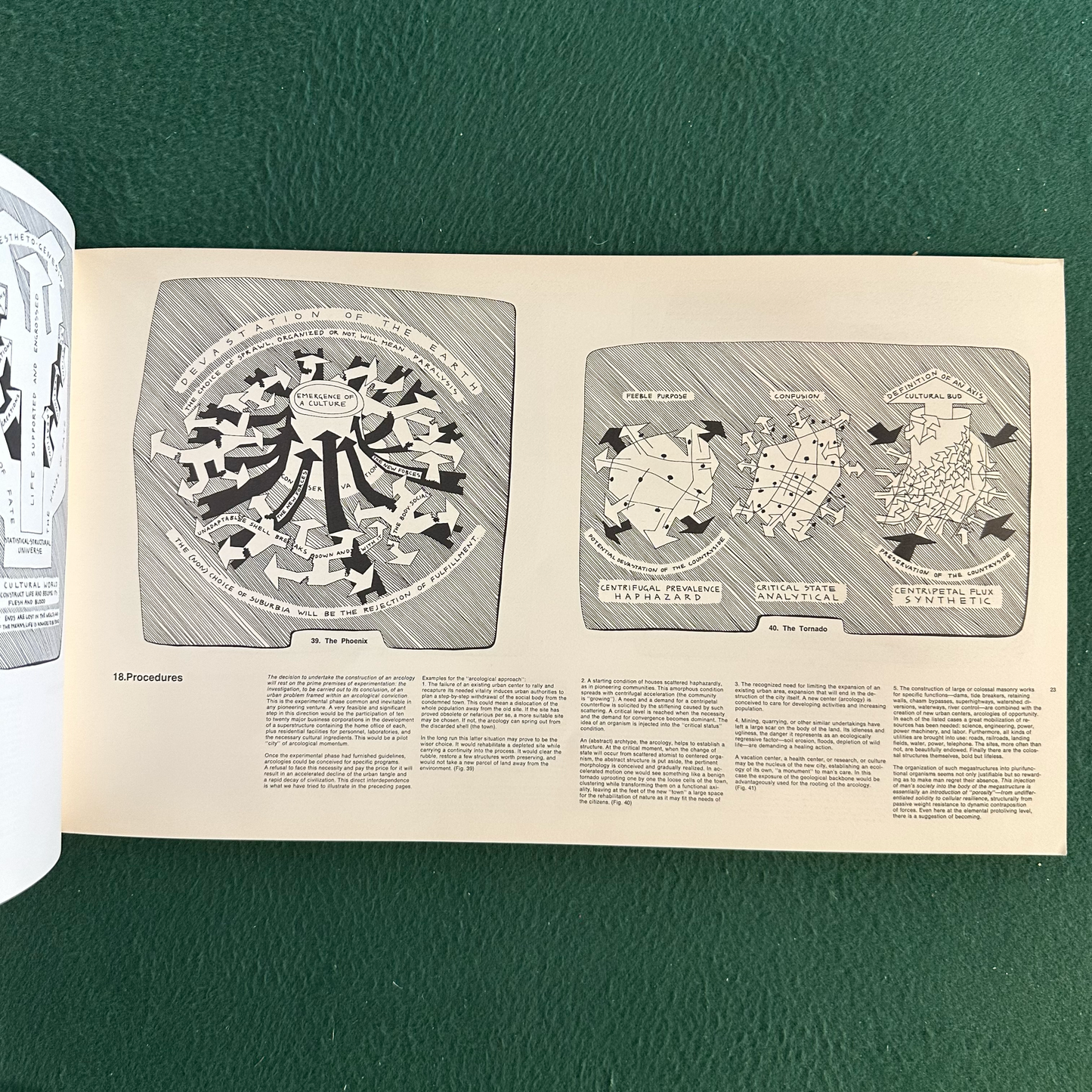 Vintage Art Paperback: Paolo Soleri - Arcology: The City in the Image of Man