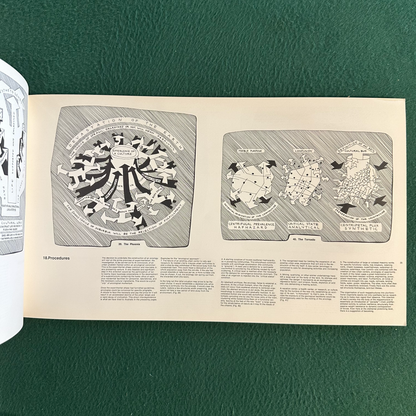 Vintage Art Paperback: Paolo Soleri - Arcology: The City in the Image of Man