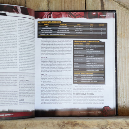 RPG Hardback: Shadowrun Fifth Edition Core Rule Book